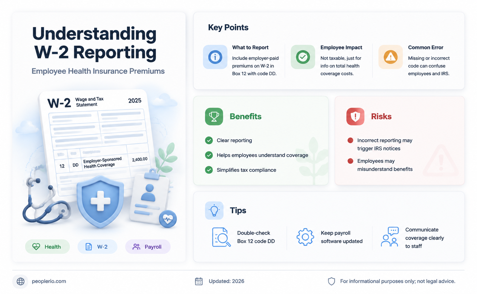how to report employee health insurance premiums on w2