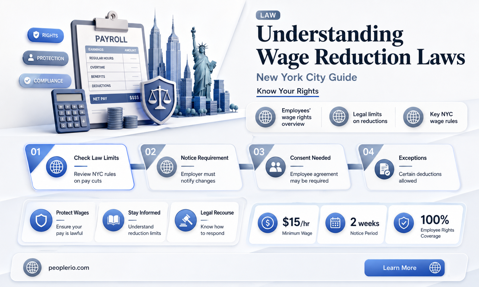 can employers reduce employee pay in new yoirk city