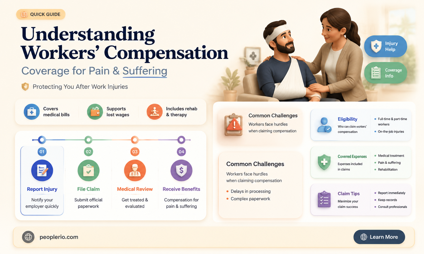 does workers compensation pay for pain and suffering