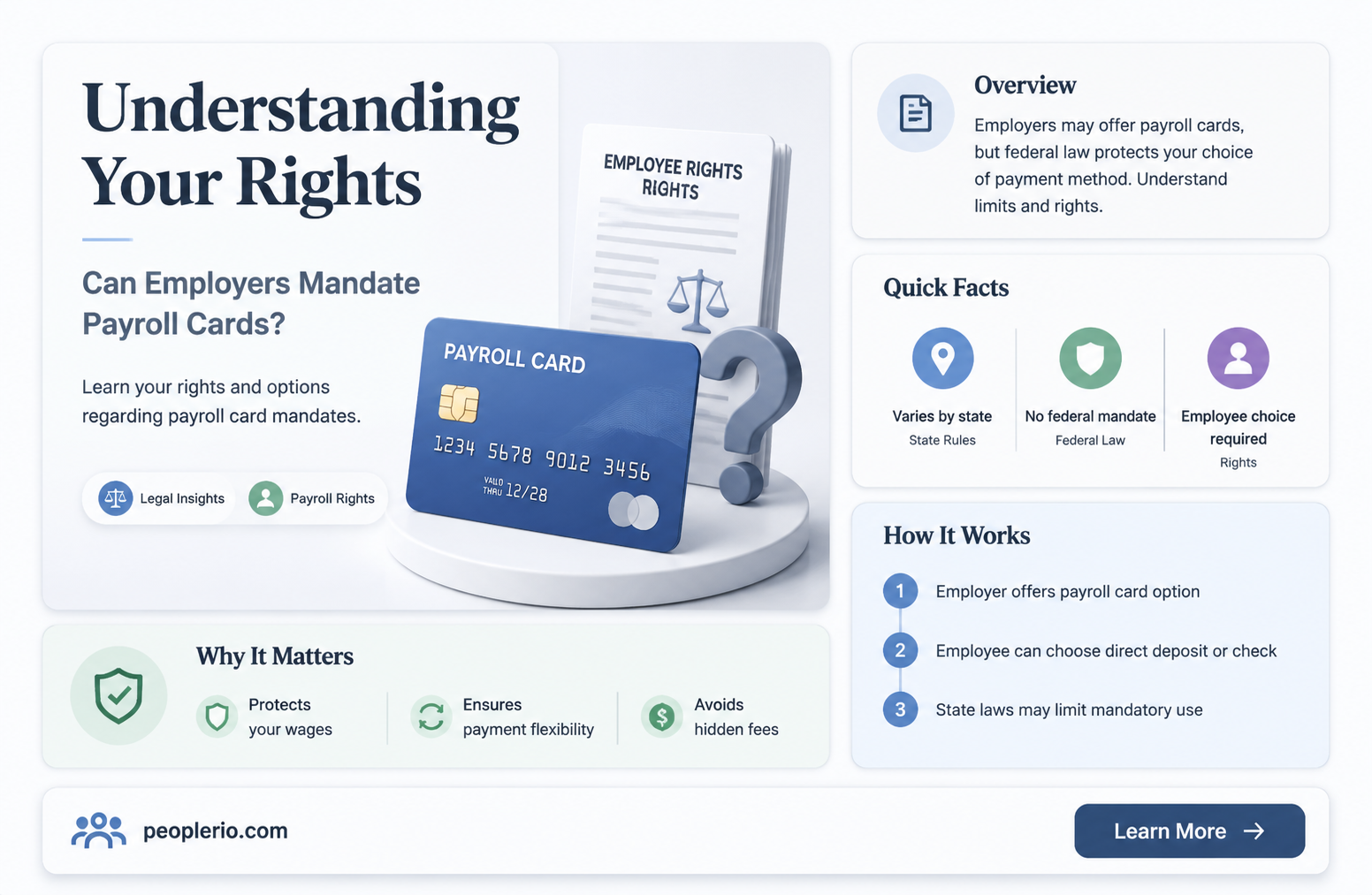 can i be forced to accept payroll on a card