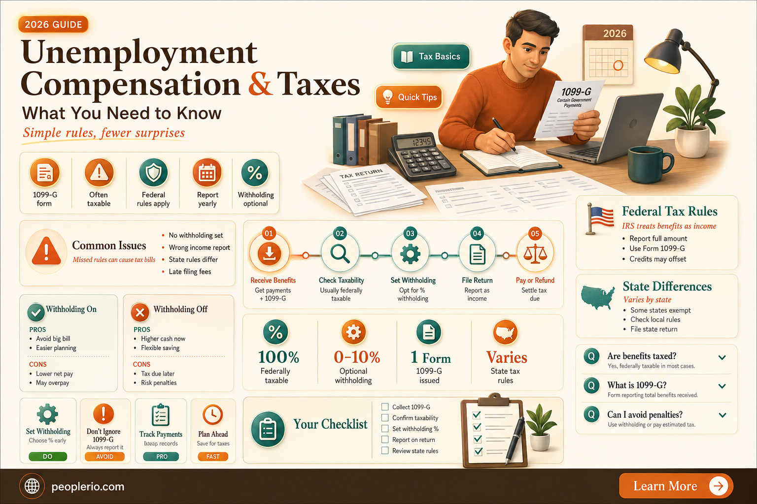 how does unemployment compensation affect tax return