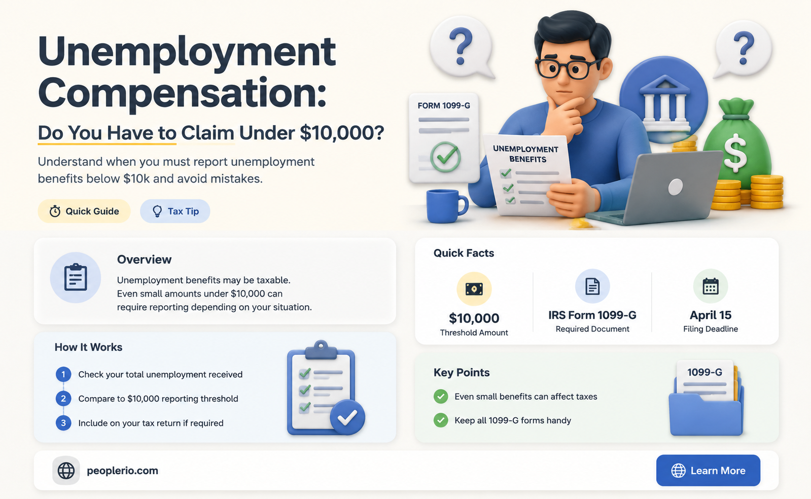 do you have to claim unemployment compensation under 10000