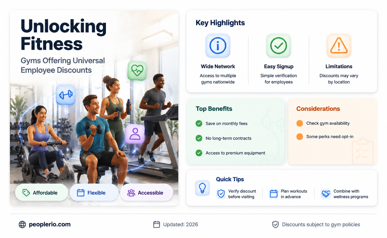 what gym gives universal employee discount