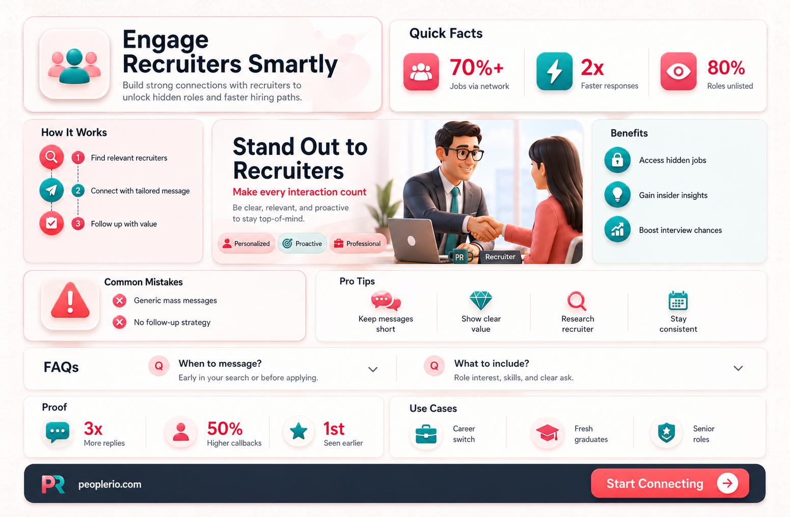 how to ask future opportunities to a recruiter