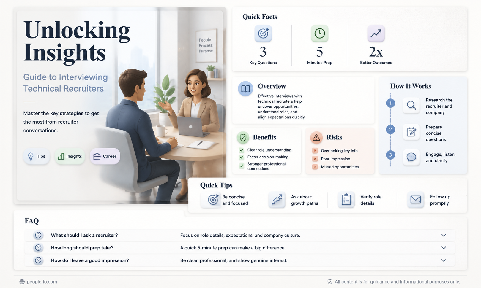 how to interview a technical recruiter