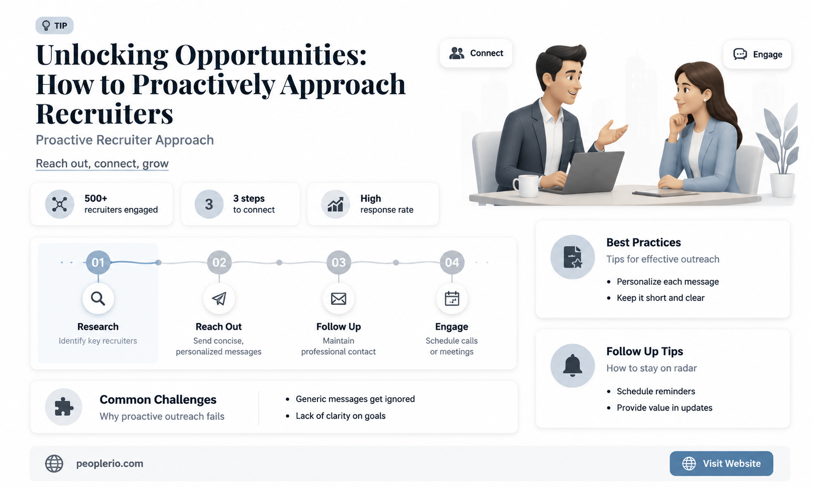 how to ask recruiter for opporunities