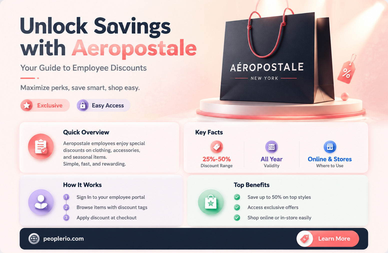 what is aeropostale employee discount