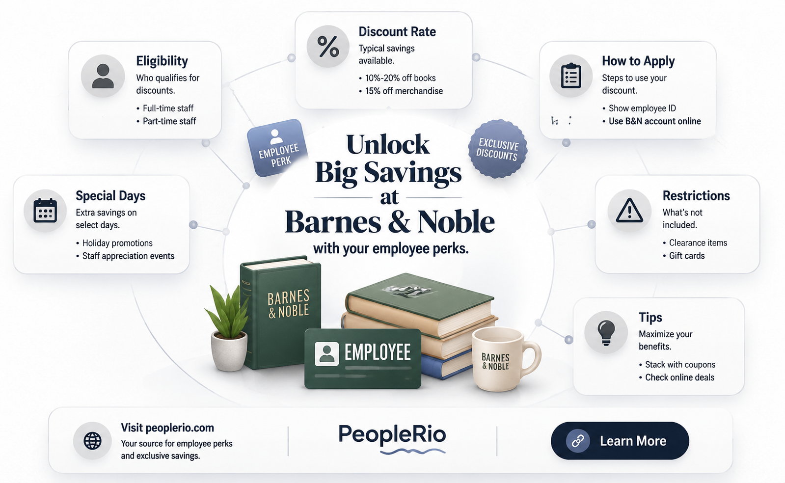 what is barnes and noble employee discount