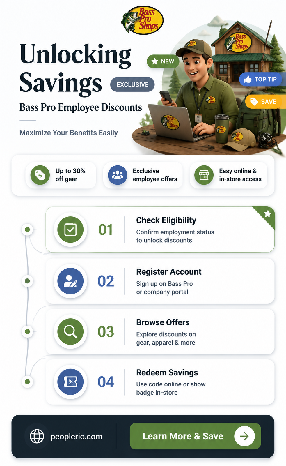 what is bass pro employee discount