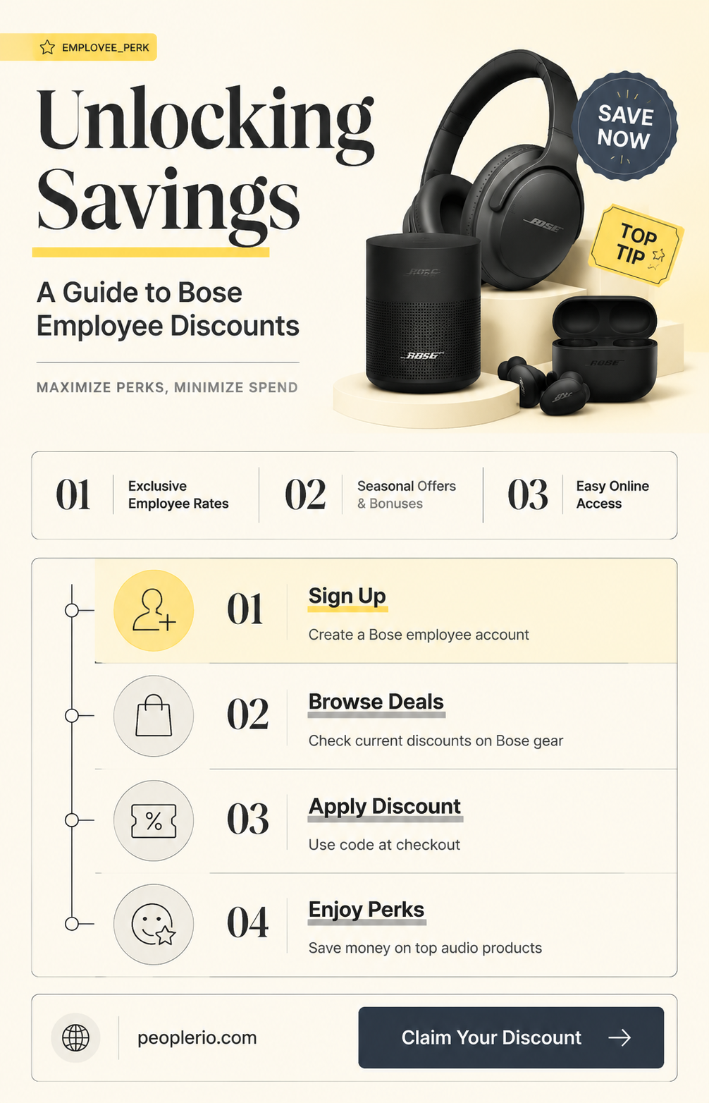 what is bose employee discount