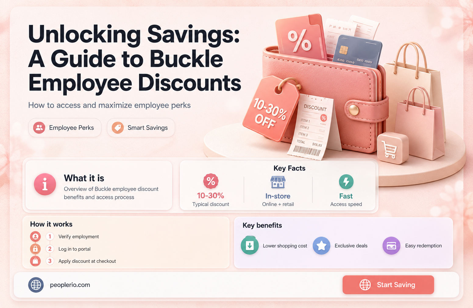 what is buckle employee discount