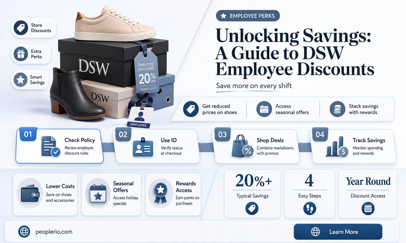 what is dsw employee discount