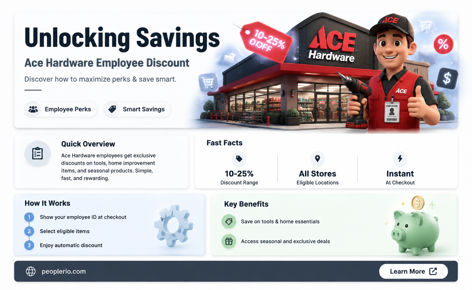 what is ace hardware employee discount