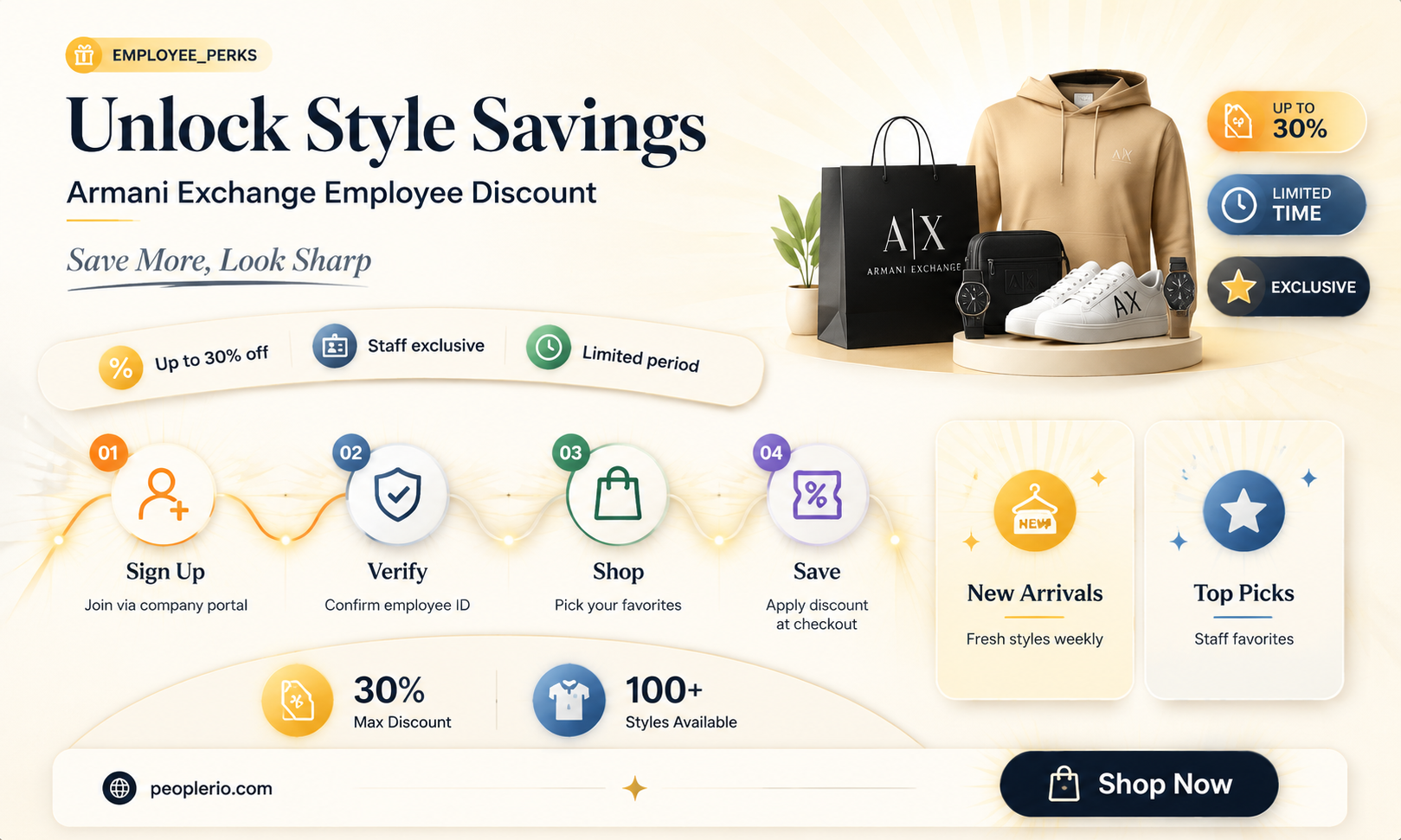 what is armani exchange employee discount