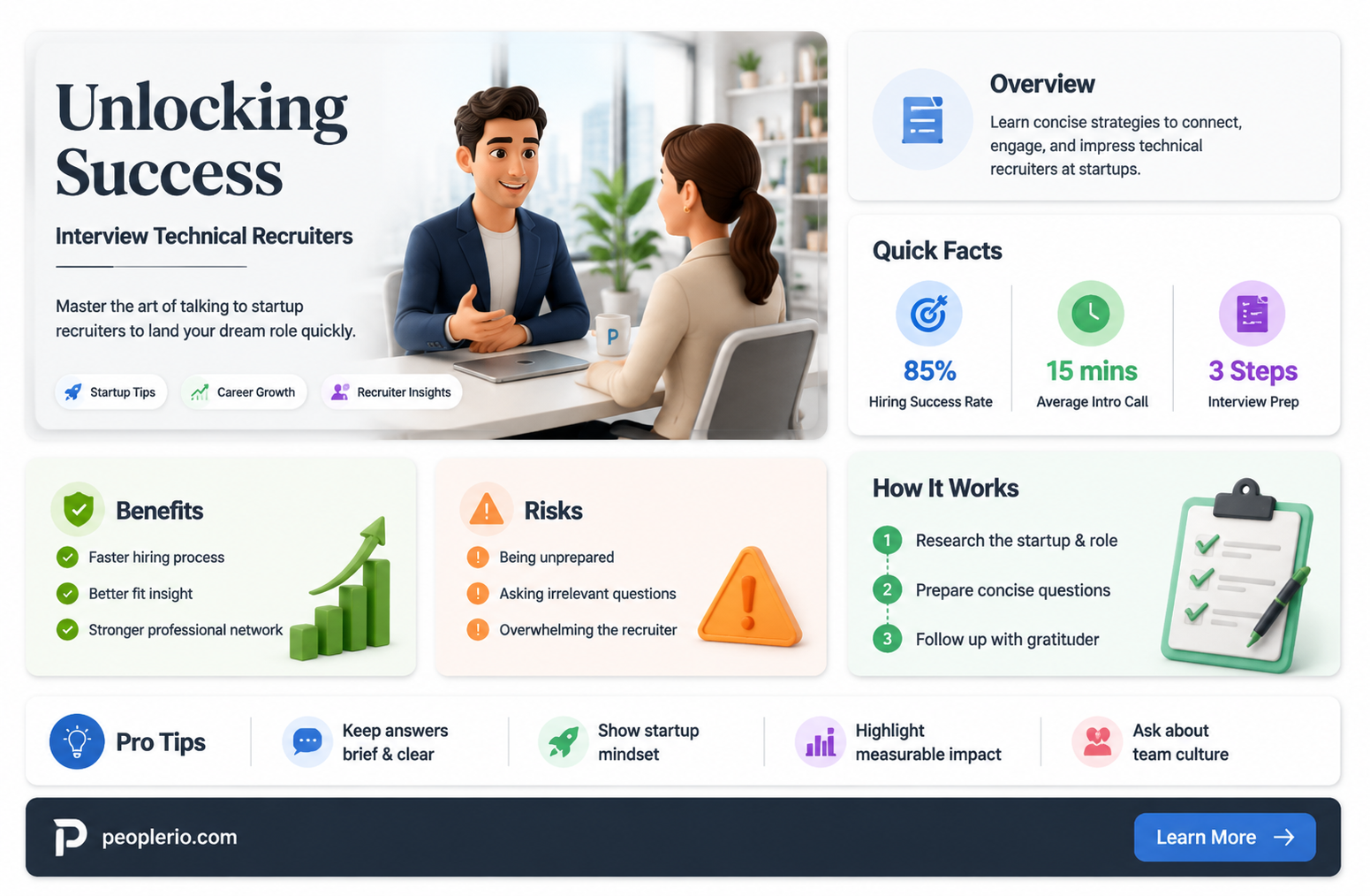 how to interview technical recruiters at a start up
