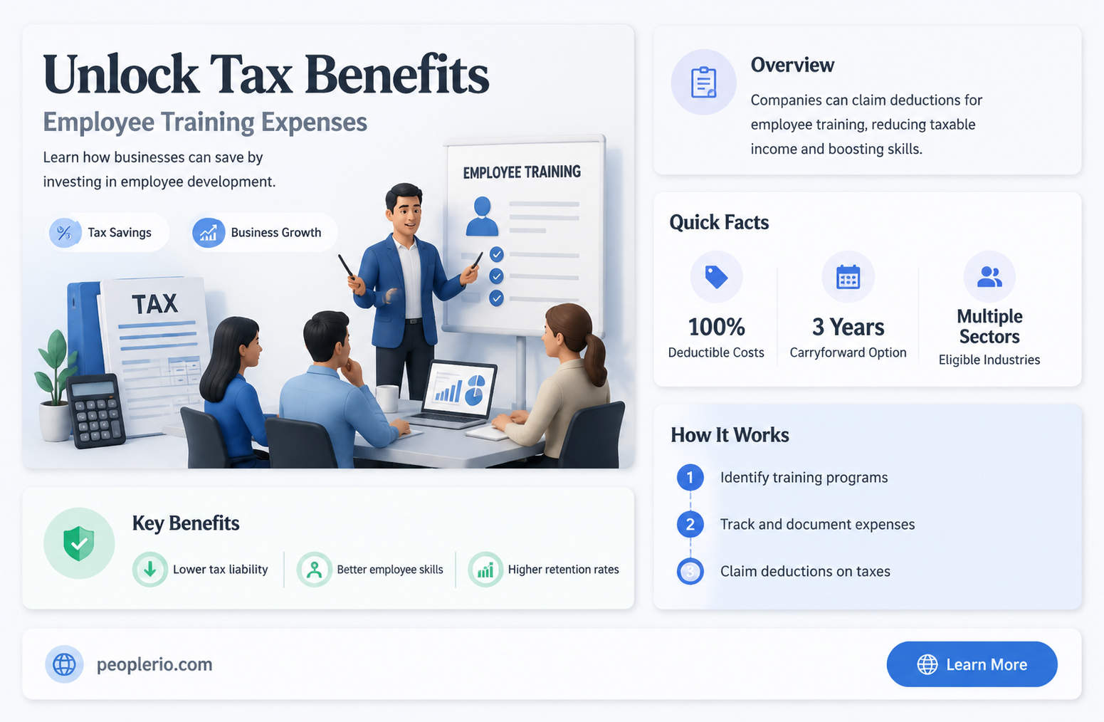 can businesses deduct taxes from employee training