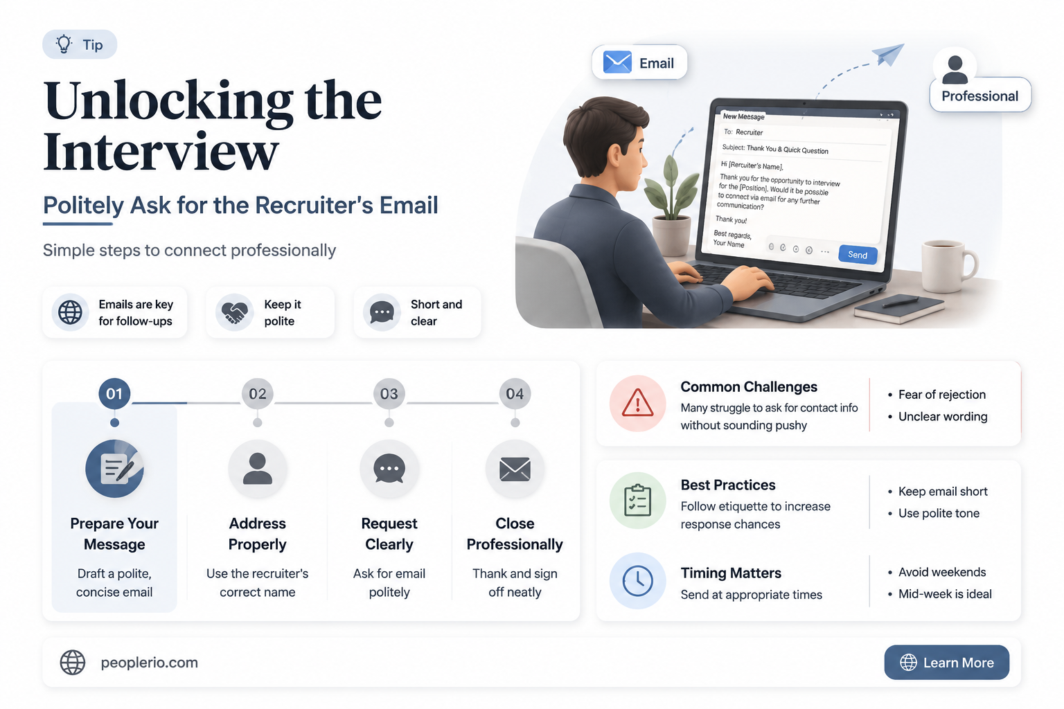 how to ask recruiter for interviewer email