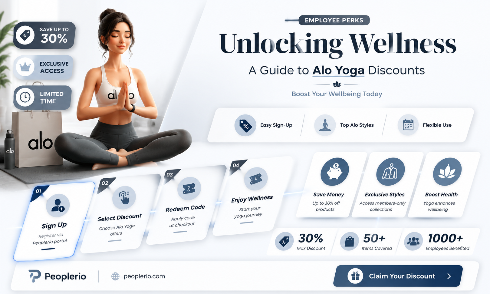 what is alo yoga employee discount