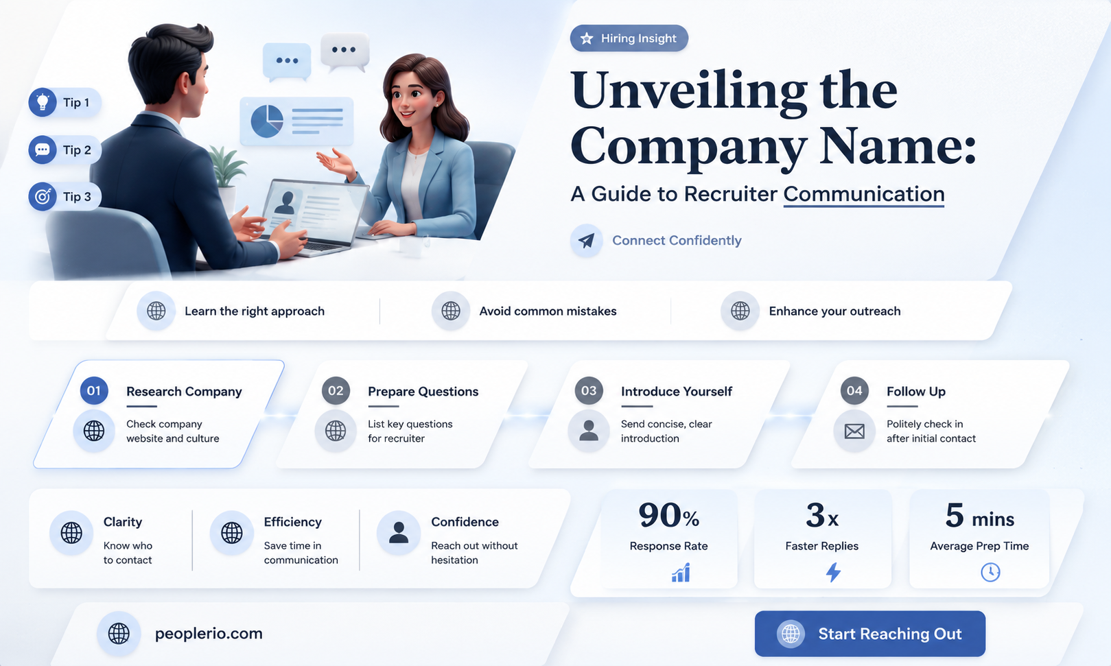how to ask recruiter for company name