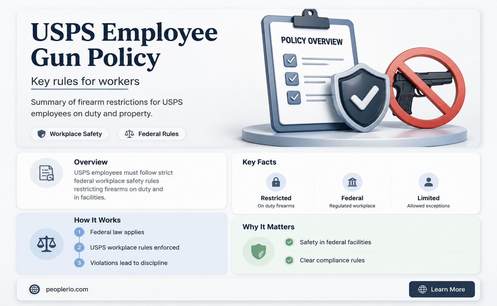 can you carry a firearm as a usps employee