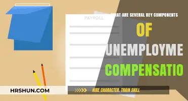 Understanding Unemployment Compensation: Key Components Explained