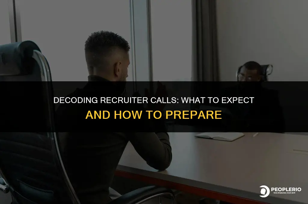 what do recruiters ask when they call you