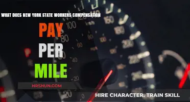Mileage Reimbursement Rates for New York State Workers' Compensation