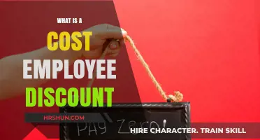 Understanding Cost Employee Discounts: A Comprehensive Guide