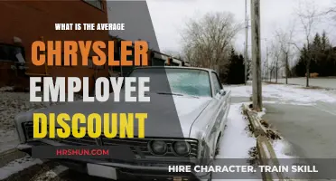 Unlocking Savings: The Insider's Guide to Chrysler Employee Discounts