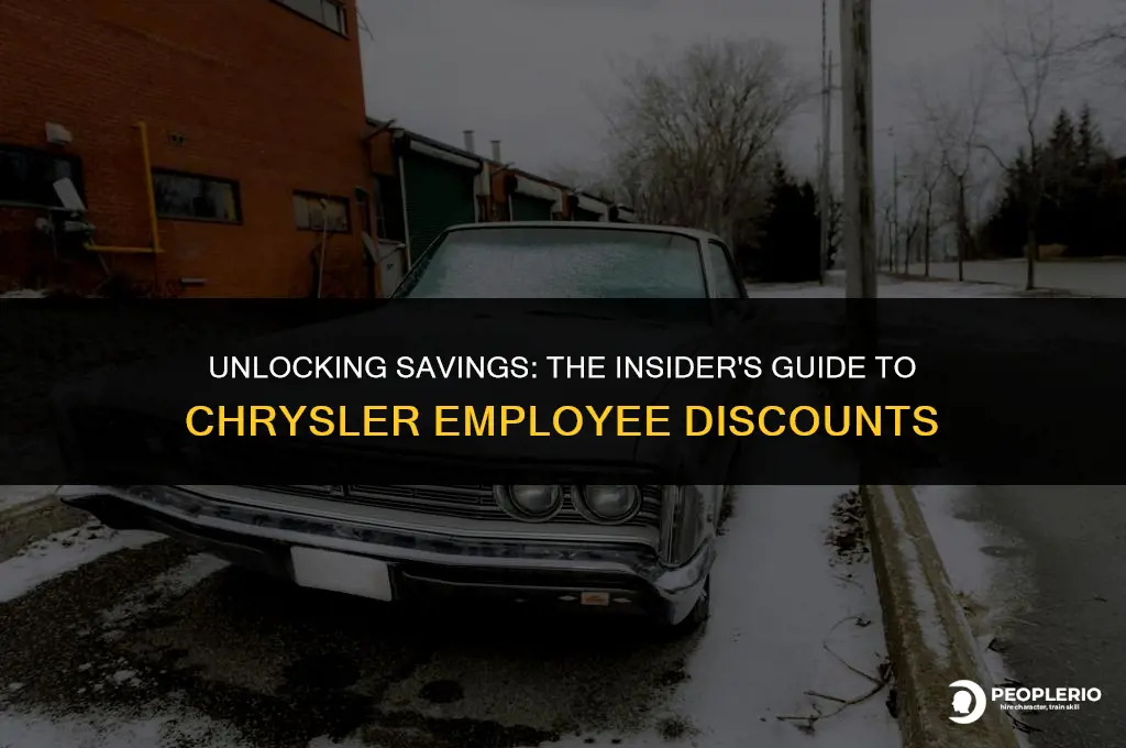 what is the average chrysler employee discount