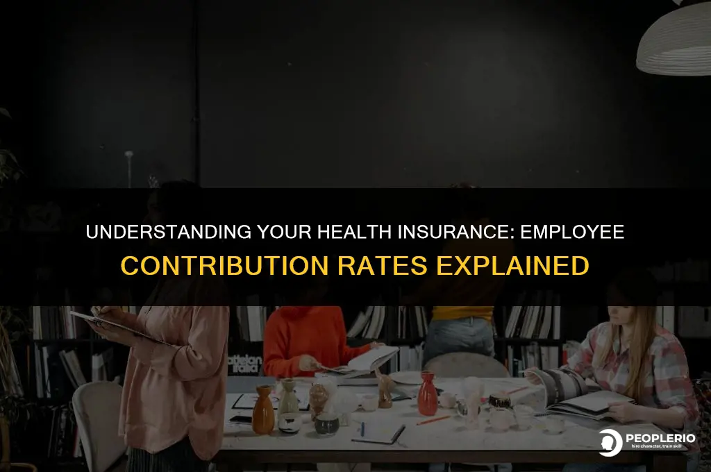 what is the current employee contribution rate for health insurance