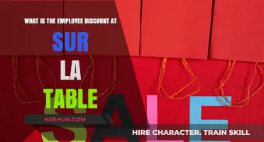 Unlocking Savings: Your Guide to Sur La Table Employee Discounts