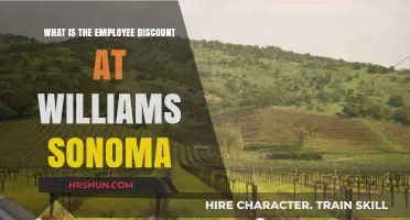 Unlocking Savings: A Guide to Williams-Sonoma Employee Discounts