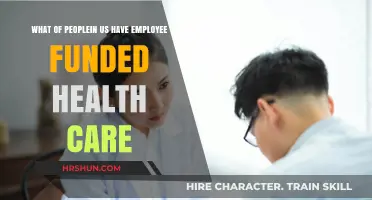 Understanding Employee-Funded Health Care in the US: A Comprehensive Guide