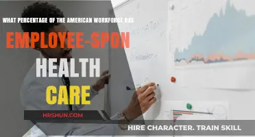 Understanding Employee-Sponsored Health Care Coverage in America