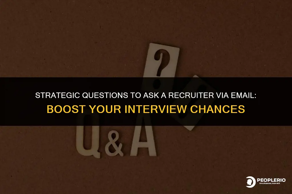 what questions to ask recruiter by email