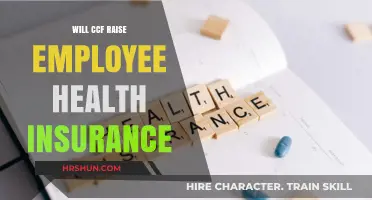 Will CCF Raise Employee Health Insurance Premiums?