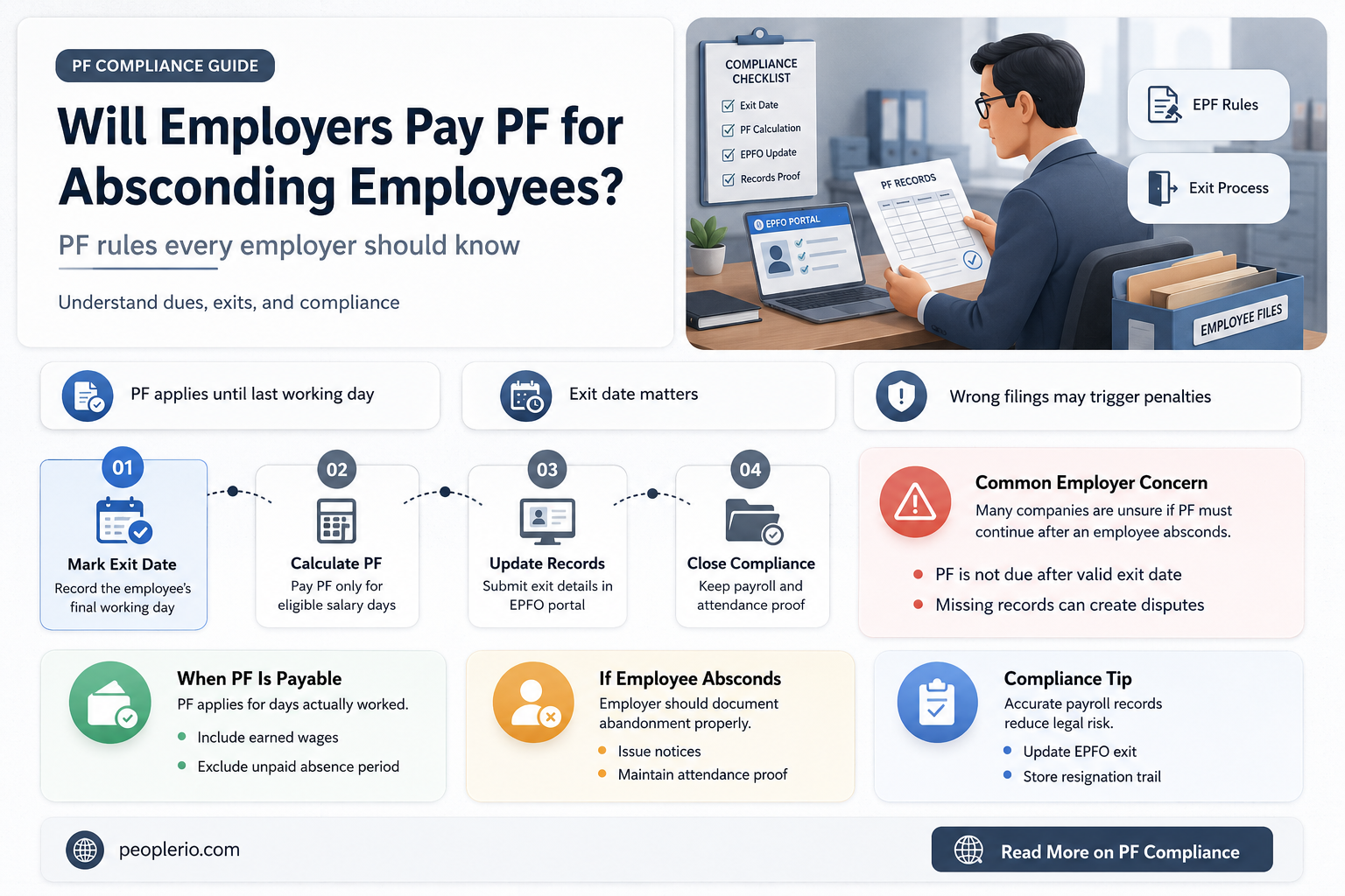 can employer will pay pf amount for absconding employee