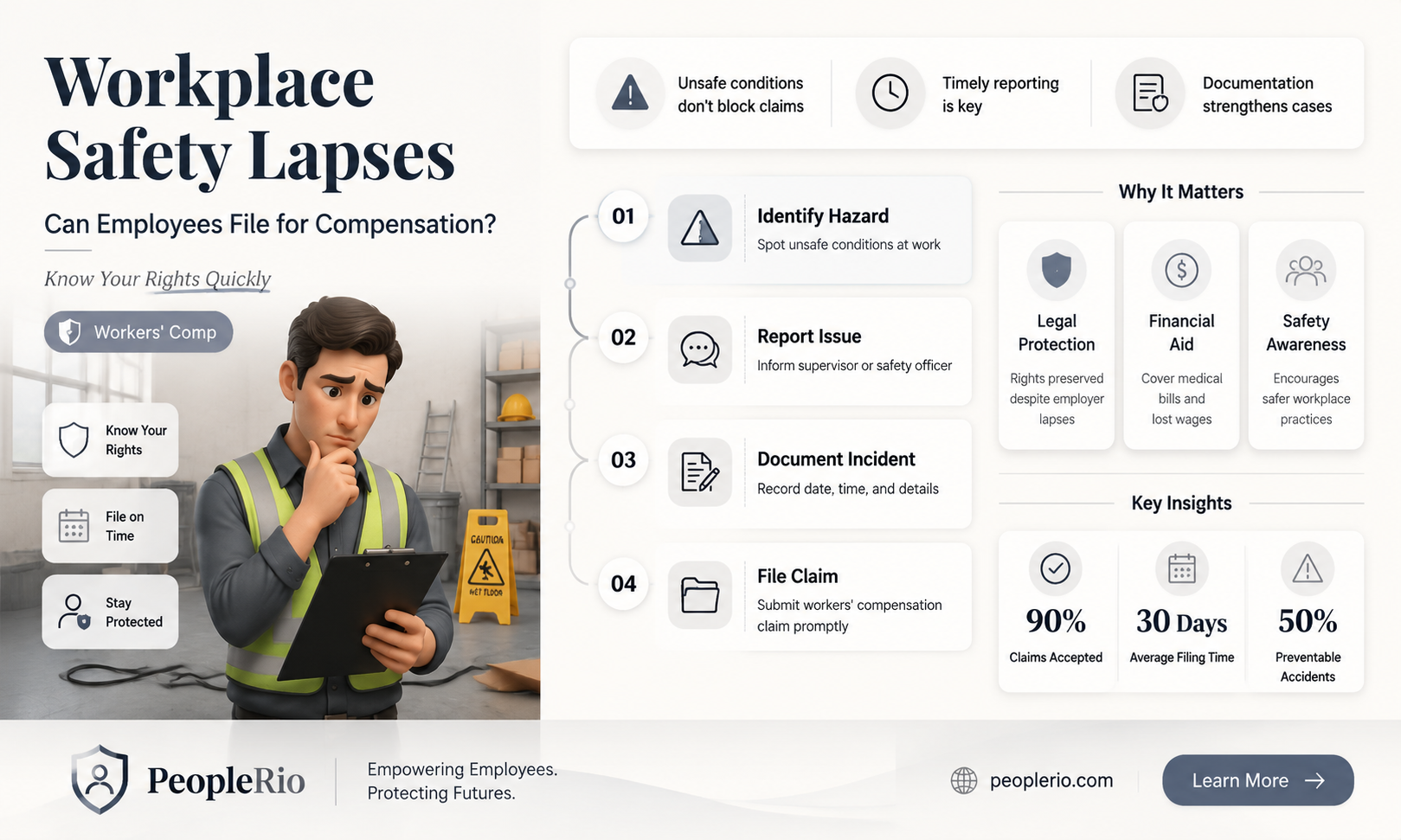 can an employee file work comp when they acted unsafely